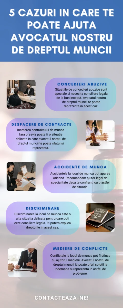 5 cazuri in care te poate ajuta avocatul de dreptul muncii (infografic)
