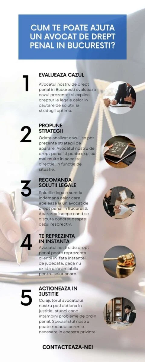 Cum te poate ajuta un avocat de drept penal in Bucuresti (infografic)